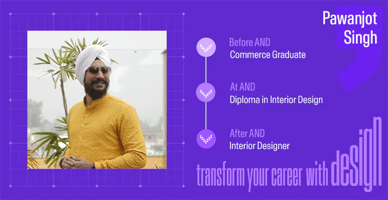 Student Journey Snapshot- Pawanjot