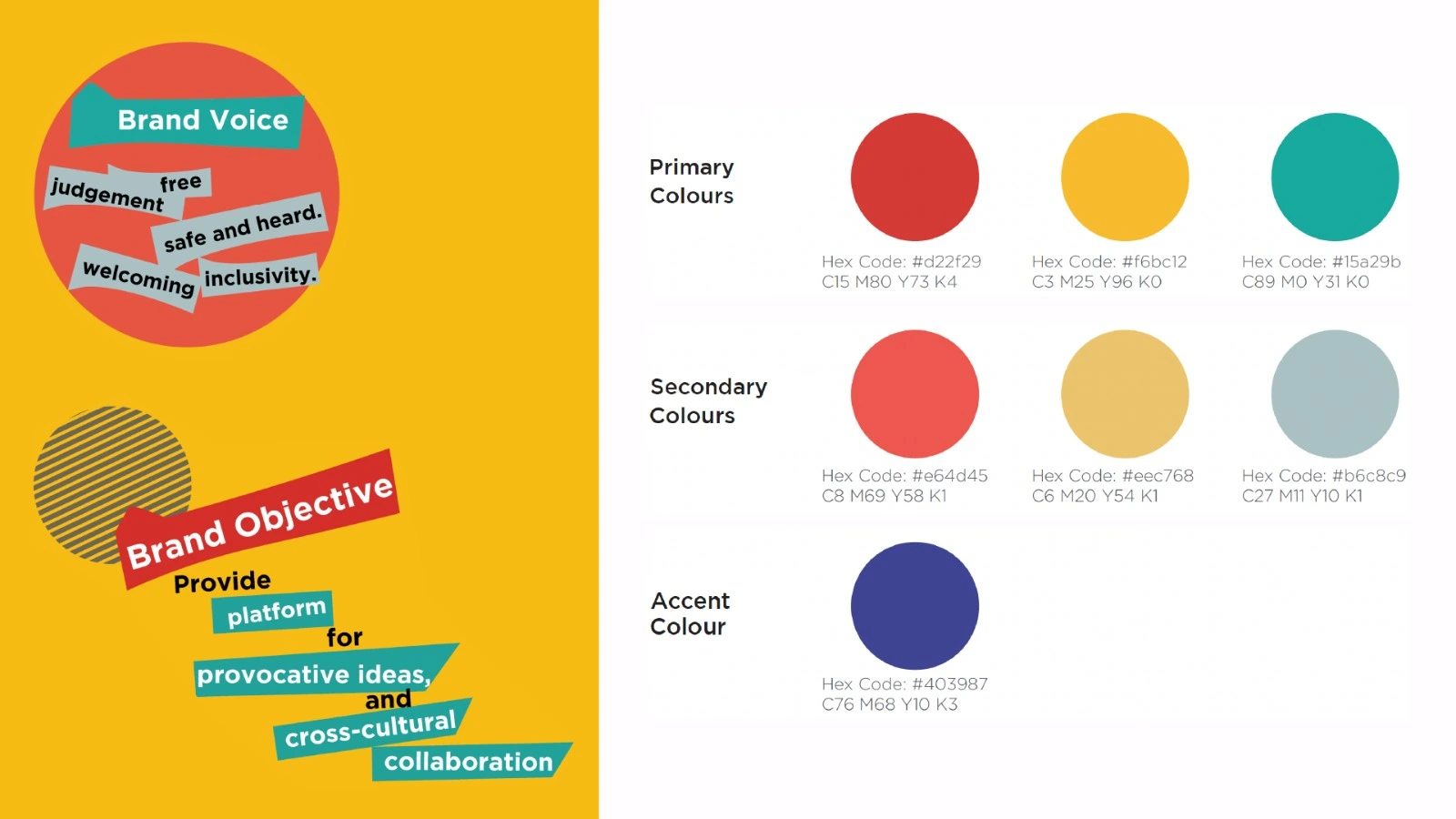 Visual narrative project for Jamboree’s brand guidelines Visual narrative project for Jamboree’s brand guidelines
