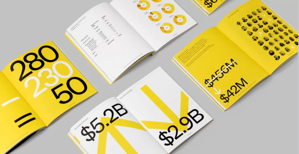 Different design and typography in 2022 UC Investment annual report. Different design and typography in 2022 UC Investment annual report.