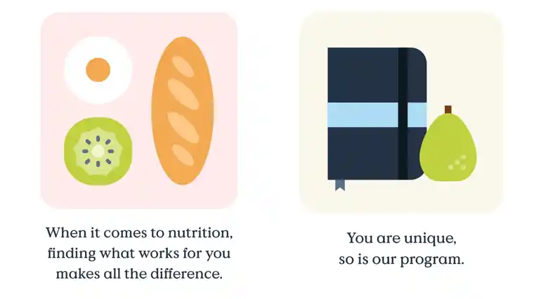 Illustrations emphasizing personalized nutrition
