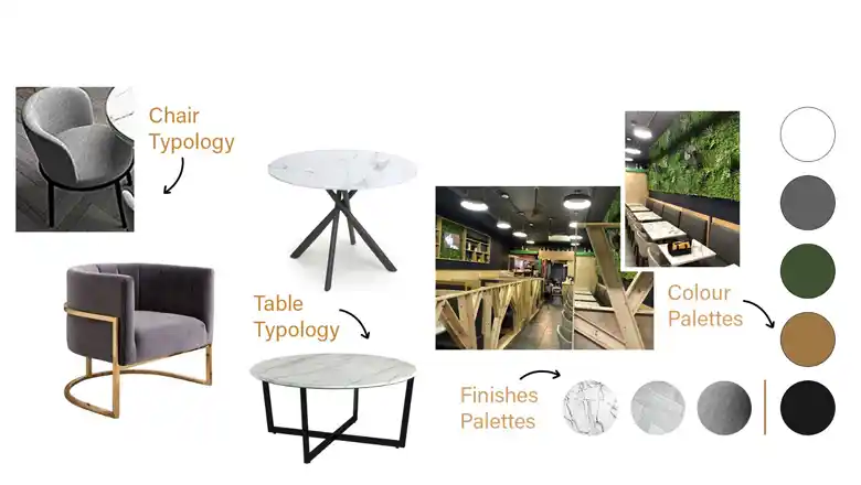 Moodboard created by interior designer Moodboard created by interior designer