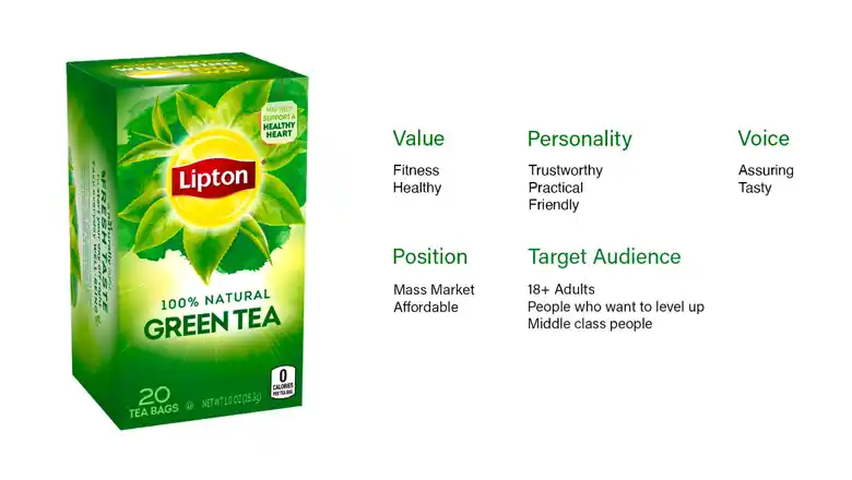 Pointers on Lipton's branding Pointers on Lipton's branding