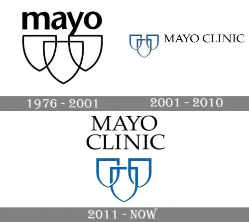 Mayo Clinic's Logo: Through the years
Mayo Clinic's Logo: Through the years