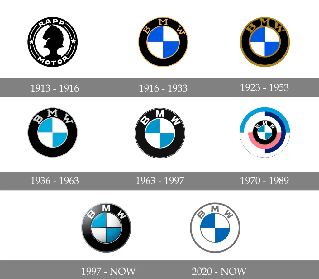 BMW's Logo: Through the years
BMW's Logo: Through the years