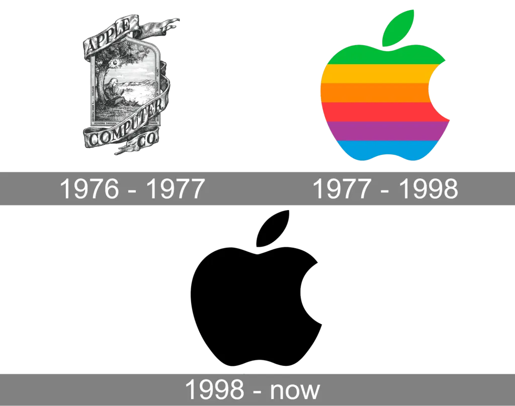 Apple's Logo: Through the years
Apple's Logo: Through the years