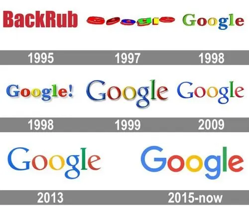Google's Logo: Through the years
Google's Logo: Through the years