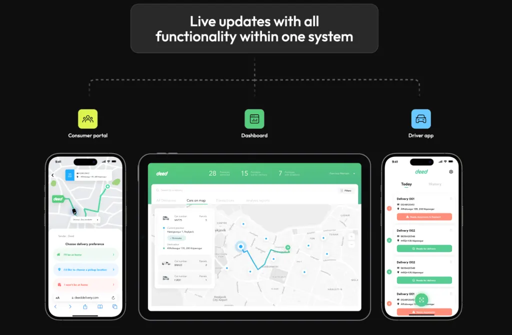 10 Stunning Examples of Website UI Design | AND Academy