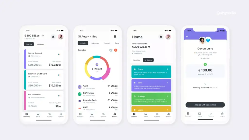 A fintech application using a dashboard to disseminate complex financial data in a simple way
A fintech application using a dashboard to disseminate complex financial data in a simple way