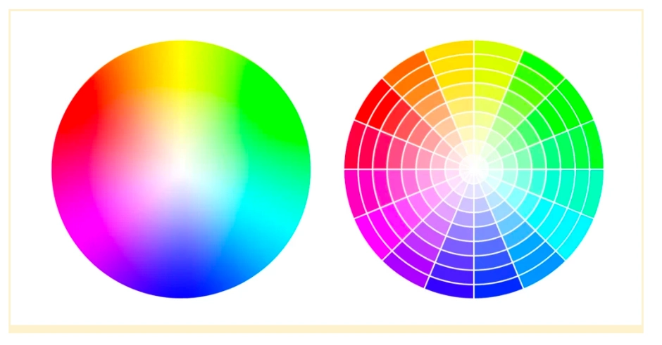 Colour wheels Colour wheels