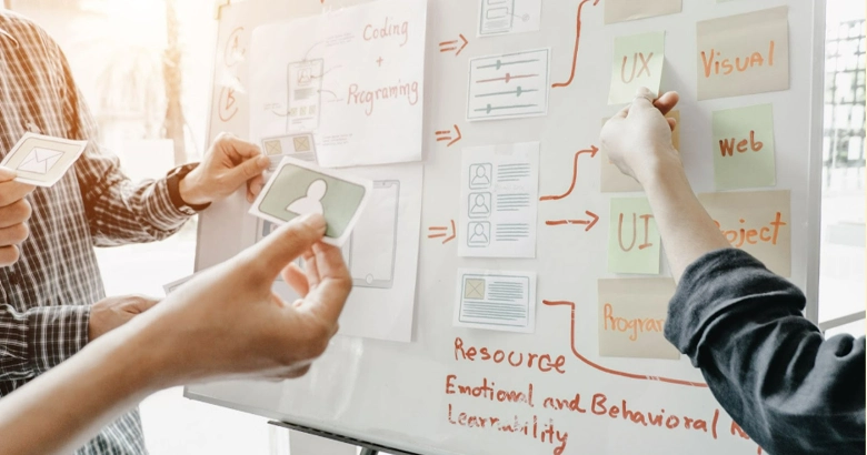 Designers collaborating on a whiteboard with sticky notes and sketches related to UI UX design concepts.