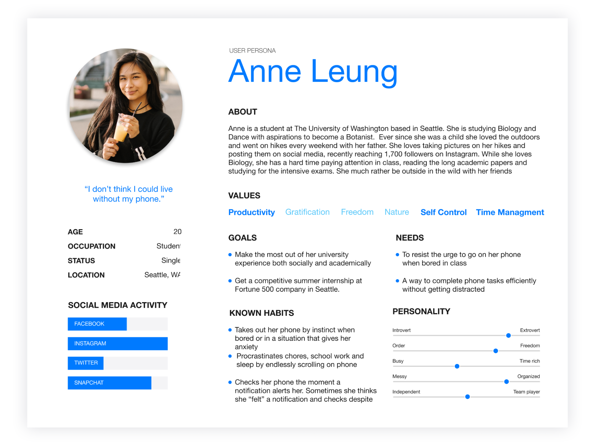User persona: Anne Leung, a university student in her early 20s