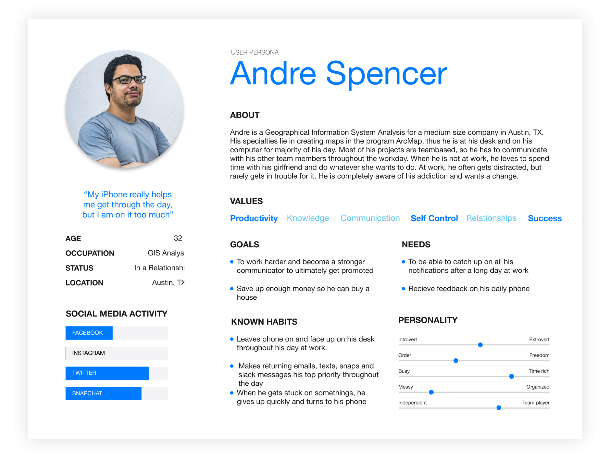 User persona: Andre Spencer, a working professional in his early 30s

