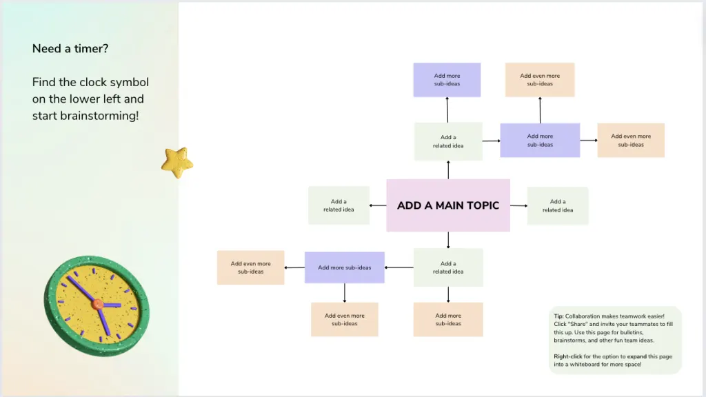 Brainstorming template available on Canva