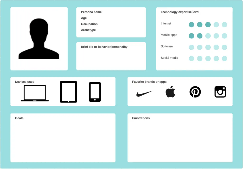 An image of free user persona templates available on Lucidchart