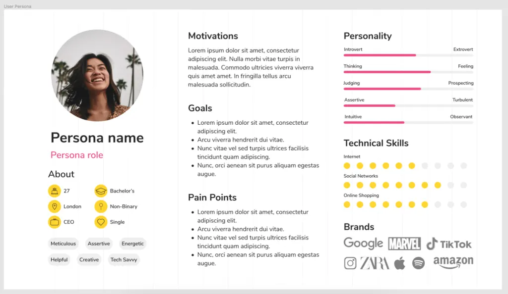 User persona template by Figma with sections on motivation, personality, goals, and pain points.
