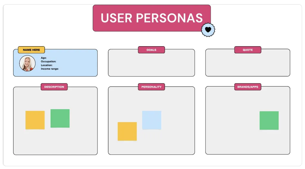 Canva's free user persona planning whiteboard

