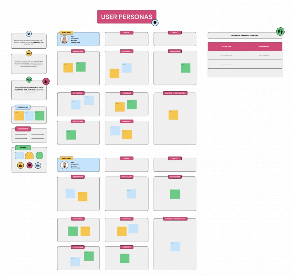 User persona planning whiteboard by Canva