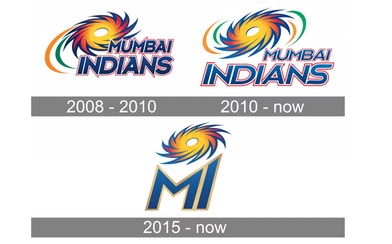 Combination logo design for IPL cricket team Mumbai Indians Combination logo design for IPL cricket team Mumbai Indians