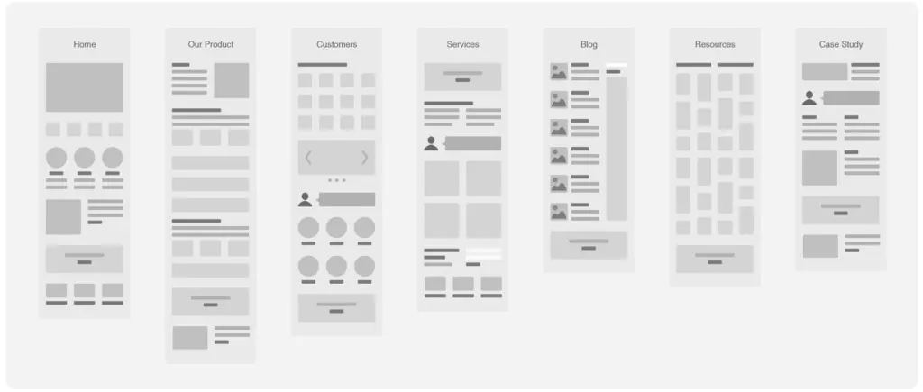 Low-fidelity wireframes of different mobile application pages