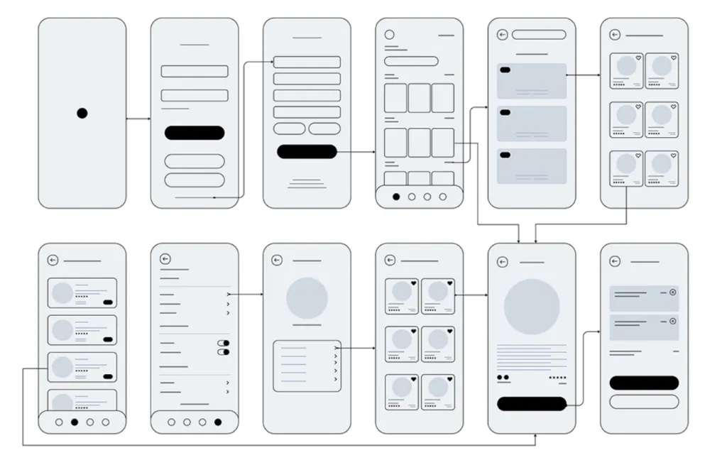 Mobile app wireframes with card placeholders