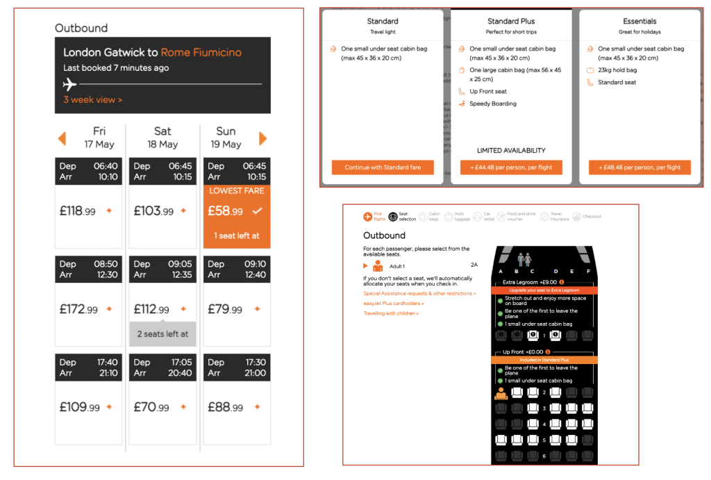 Guide to Information Architecture in UX Design | AND Academy