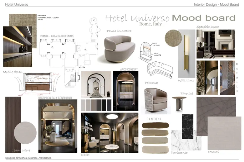 Moodboard for a hotel design project
