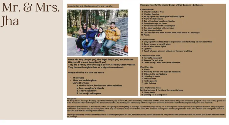 Client profile of Mr and Mrs Jha Client profile of Mr and Mrs Jha