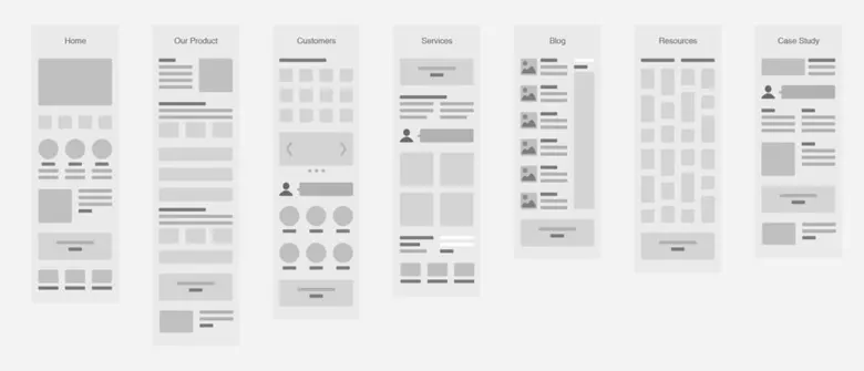 A complete website wireframe with pages for blogs, services and customer reviews.
A complete website wireframe with pages for blogs, services and customer reviews.