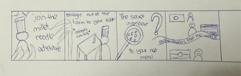 Sketch from course activity