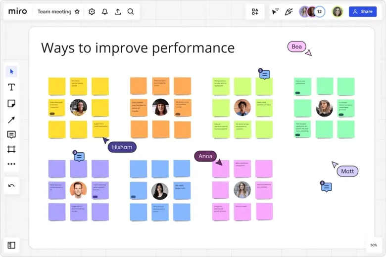 User journey mapping templates on Miro