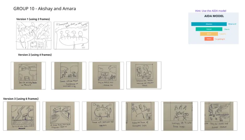 Hand-drawn sketches for carousel design
