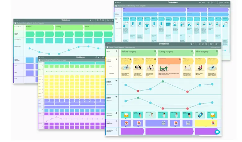 Multilane journey mapping feature on Custellence
