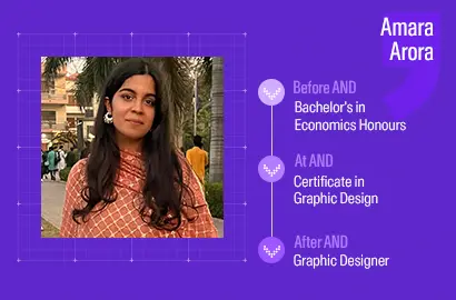 From Economics to Graphic Design with AND Academy