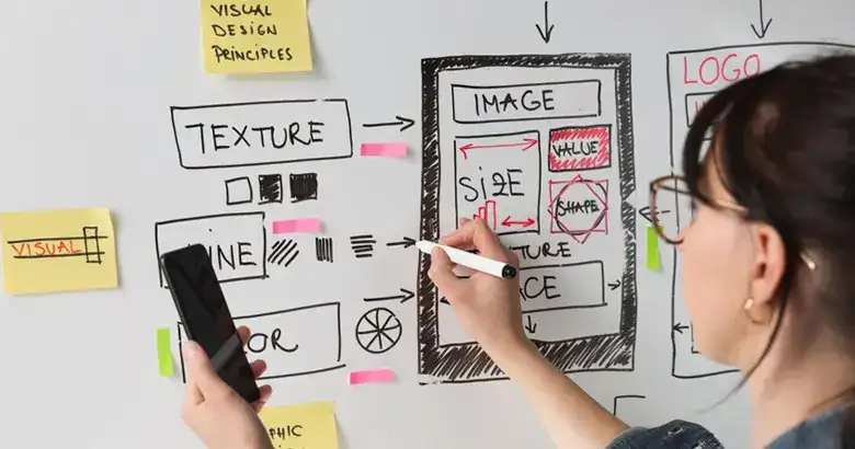 UX UI design student making an app interface on a whiteboard