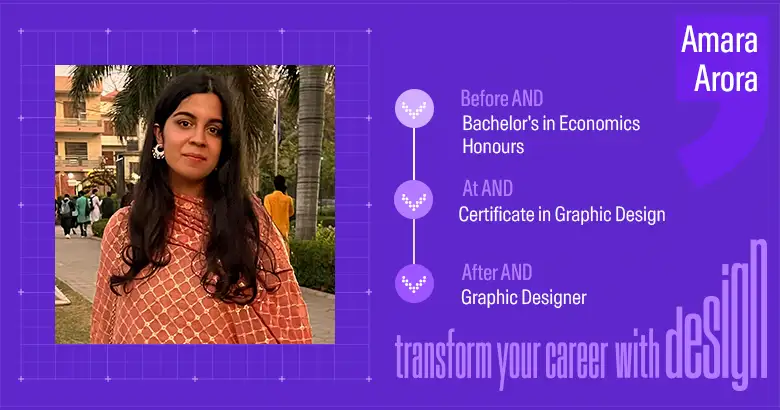 From Economics to Graphic Design with AND Academy