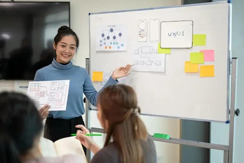 UX designer explaining the entire design process from start to end to the employees.
UX designer explaining the entire design process from start to end to the employees.