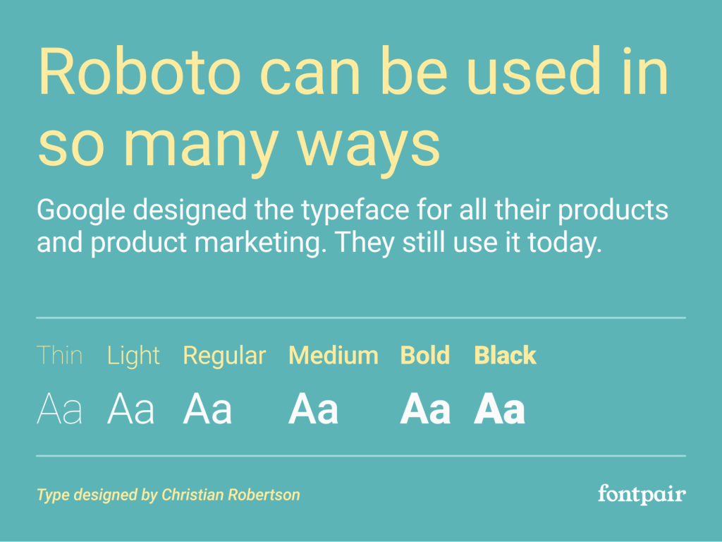 Different uses of the Roboto font.
