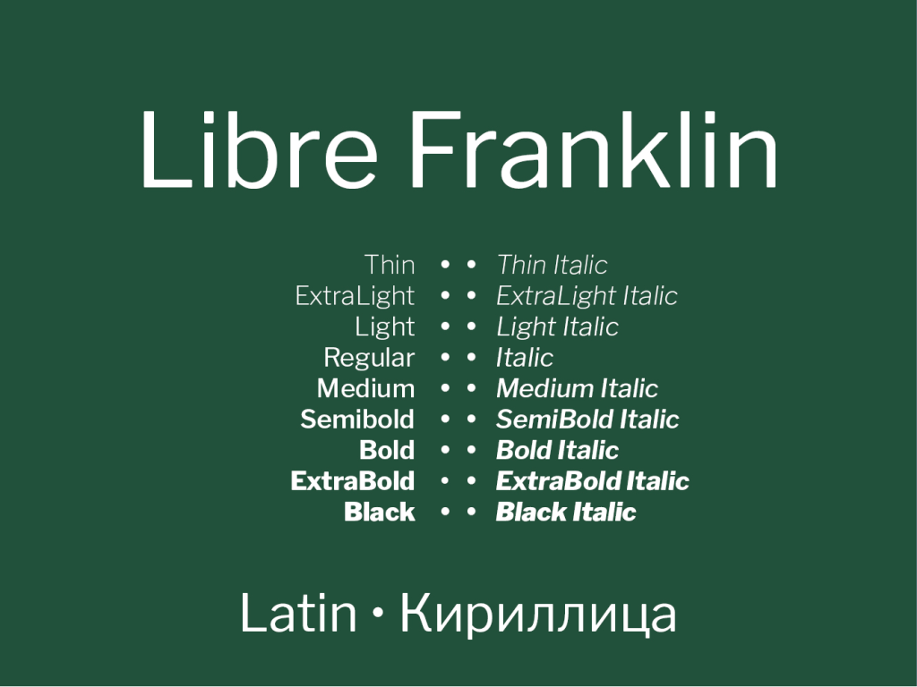 Libre Franklin font style and its variations.
