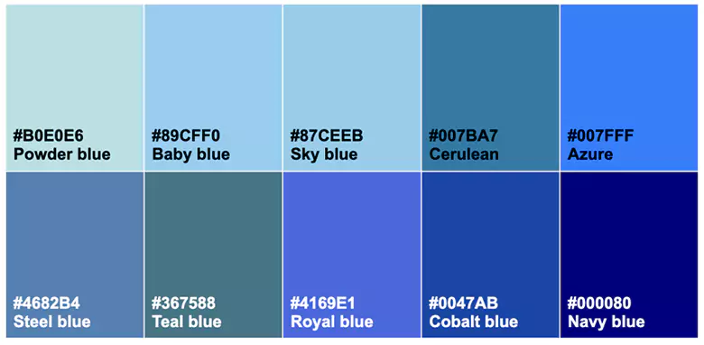 Blue color palette showcasing shades like Powder Blue, Baby Blue, Sky Blue, Steel Blue, Teal Blue, Royal Blue, Cobalt Blue, and Navy Blue.
Blue color palette showcasing shades like Powder Blue, Baby Blue, Sky Blue, Steel Blue, Teal Blue, Royal Blue, Cobalt Blue, and Navy Blue.
