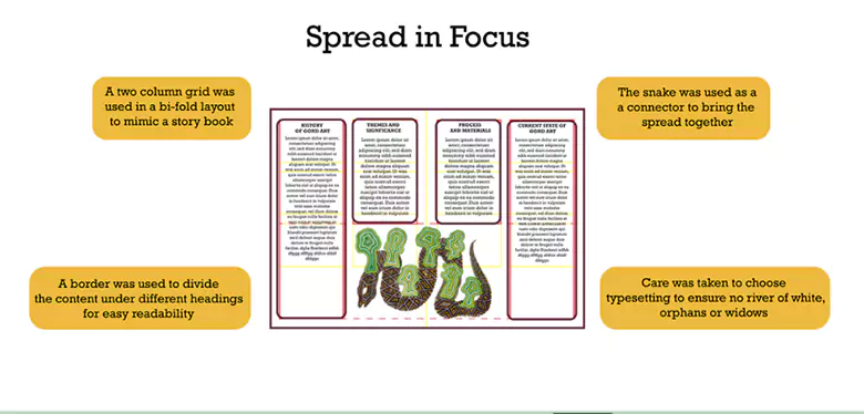 Rubina's spread in focus.
Rubina's spread in focus.