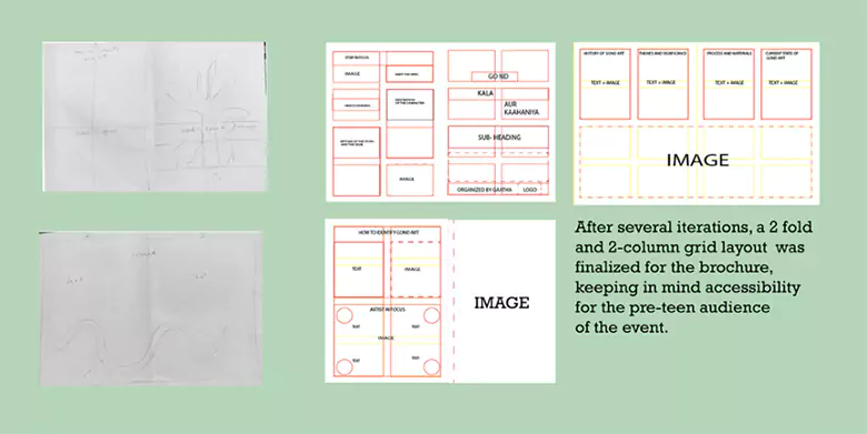 Layout for Rubina's project.
Layout for Rubina's project.