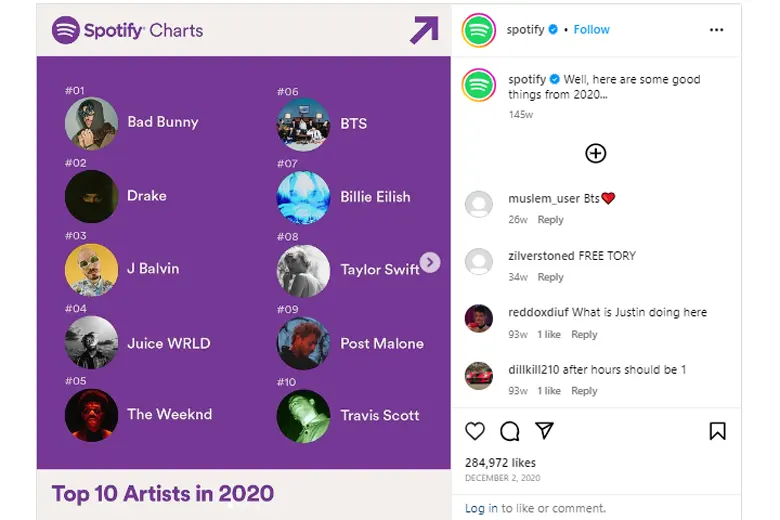 Image of Spotify chart and social media design posted on Instagram.