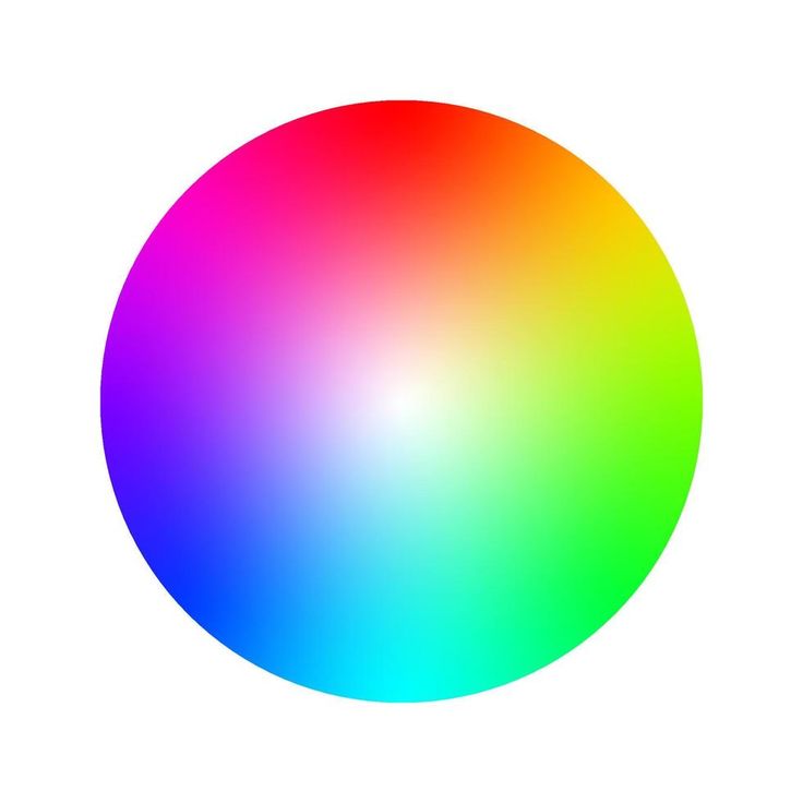 A color wheel based on RGB color model A color wheel based on RGB color model