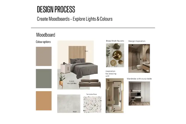 Monica's Design Process for her project
Monica's Design Process for her project