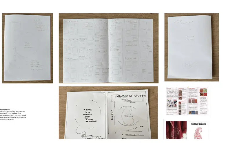Picture of a complete design process of the project.