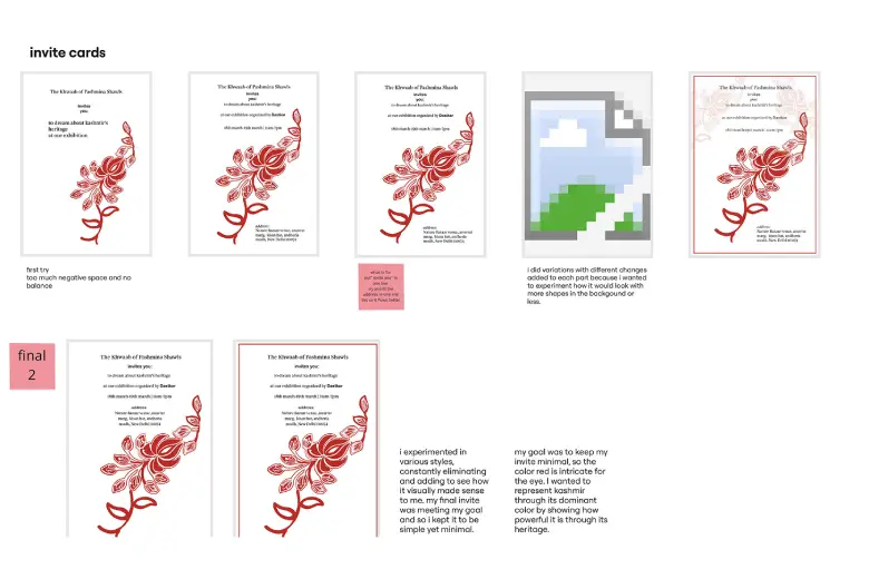 Image of a complete process of designing invitation card.
