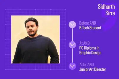 Sidharth Sirra's journey to becoming a Junior Art Director
