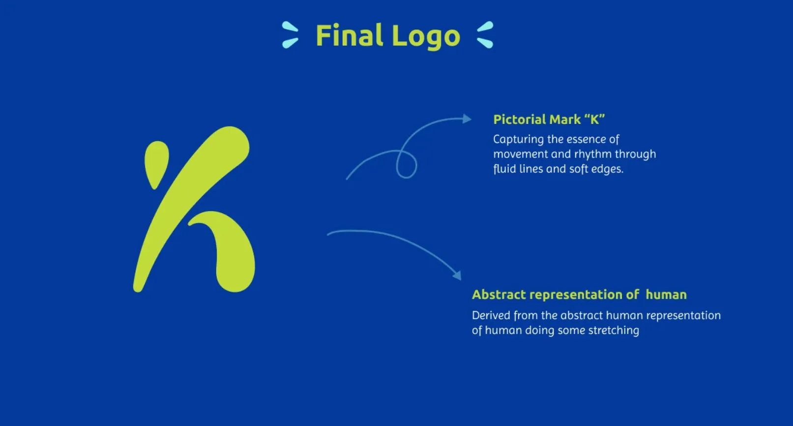 Picture of the final logo.
Picture of the final logo.
