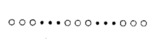 Similarity as a concept in Gestalt Principle
Similarity as a concept in Gestalt Principle