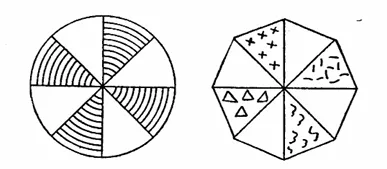 Representation of Internal Articulation for the Gestalt Principle Representation of Internal Articulation for the Gestalt Principle